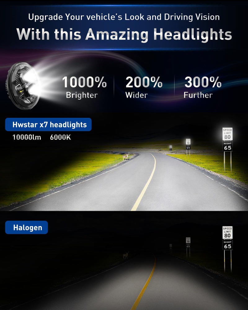 HWSTAR Pair New 1000% Bright Anti-glare 7 Inch Halo Led Headlights Round Compatible with Jeep Wrangler JK JKU TJ LJ Chevy Ford GMC Dodge Mazda VW Mack etc DOT w/DRL Turn Signal H6024 Hi/Low Seale Beam - Image 3
