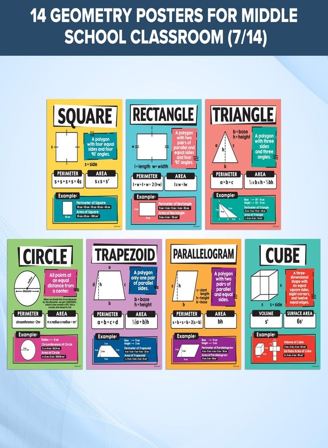 Decorably 14 Math Posters for Middle School, 11x14in Matte-Laminated Educational Middle School Math Posters - School - Image 3