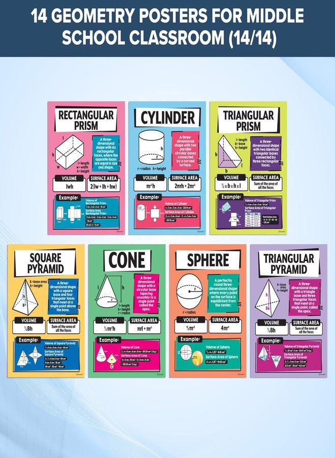 Decorably 14 Math Posters for Middle School, 11x14in Matte-Laminated Educational Middle School Math Posters - School - Image 4