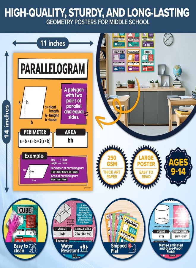Decorably 14 Math Posters for Middle School, 11x14in Matte-Laminated Educational Middle School Math Posters - School - Image 2