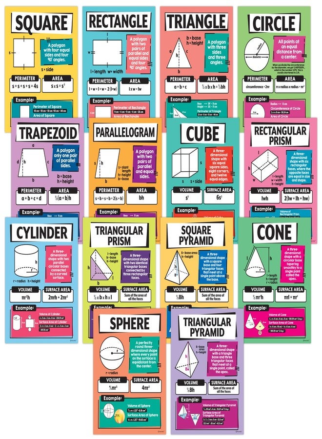 Decorably 14 Math Posters for Middle School, 11x14in Matte-Laminated Educational Middle School Math Posters - School - Image 1