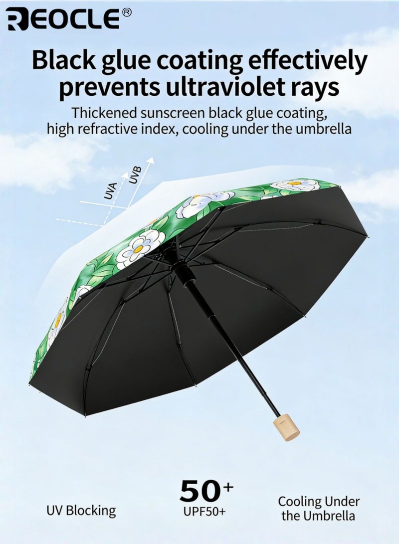 REOCLE Kids' Dual-Use Umbrella Ultra-Light Whimsical Themed All-Weather Umbrella Compact New Design Umbrella for Daily Outdoor & Casual Use - Image 5