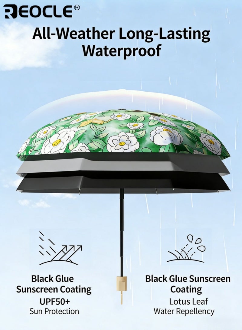 REOCLE Kids' Dual-Use Umbrella Ultra-Light Whimsical Themed All-Weather Umbrella Compact New Design Umbrella for Daily Outdoor & Casual Use - Image 3