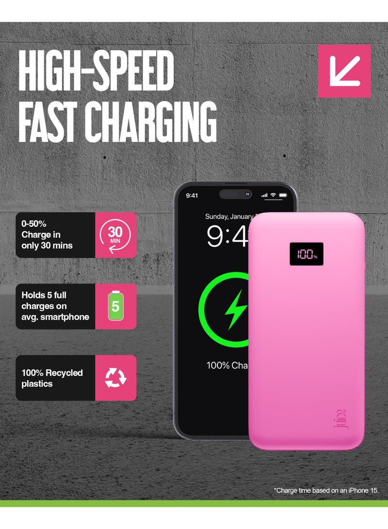 JUICE Eco Integrated Max Power Bank 20000mAh – Portable Charger with Built-in USB-C Cable, Fast 20W Output, Digital Display, Power Bank for iPhone 15 16, Samsung, Android, GoPro, iPad - Pink - Image 4