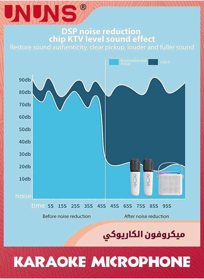 آلة كاريوكي مع ميكروفون لاسلكي، آلة كاريوكي لاسلكية صغيرة للبالغين والأطفال، مع 2 ميكروفونات لاسلكية ونظام مكبر صوت PA للحفلات الداخلية والخارجية، وغناء الحفلات العائلية