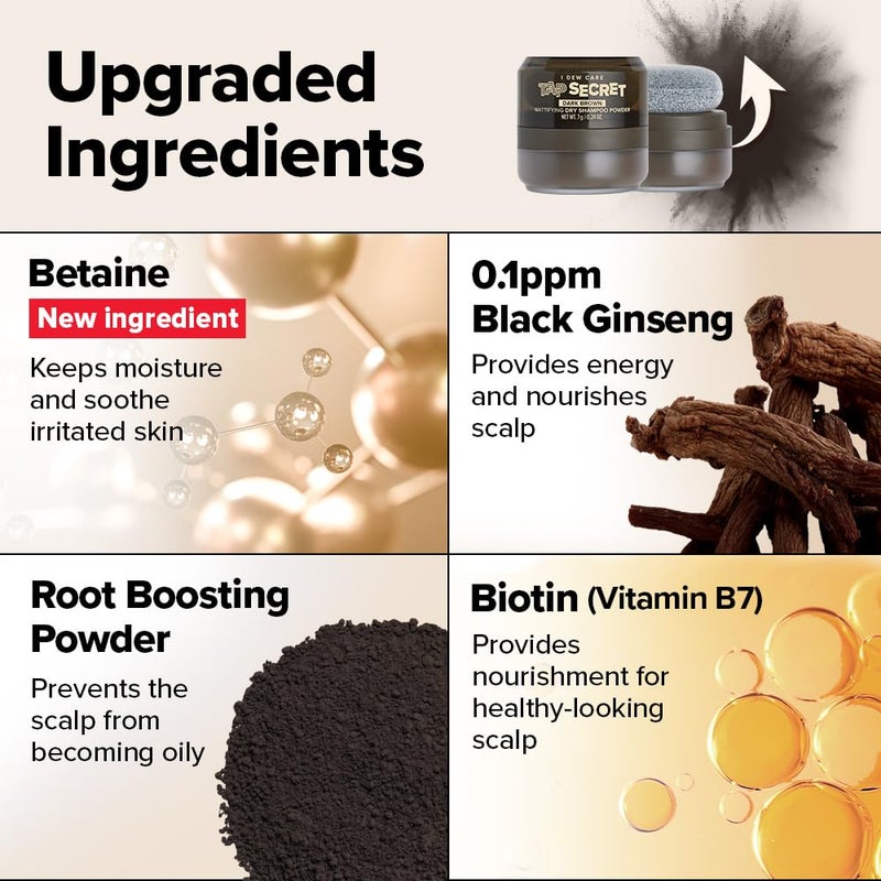 I DEW CARE Biotin Clarifying Dry Shampoo - Tap Secret Dark Brown Duo Set | Strengthening & Volumizing, Powder Type, Travel size, Non-aerosol, Brunette, Korean Ginseng, Stocking Stuffers, 0.26 Oz * 2ea - Image 2