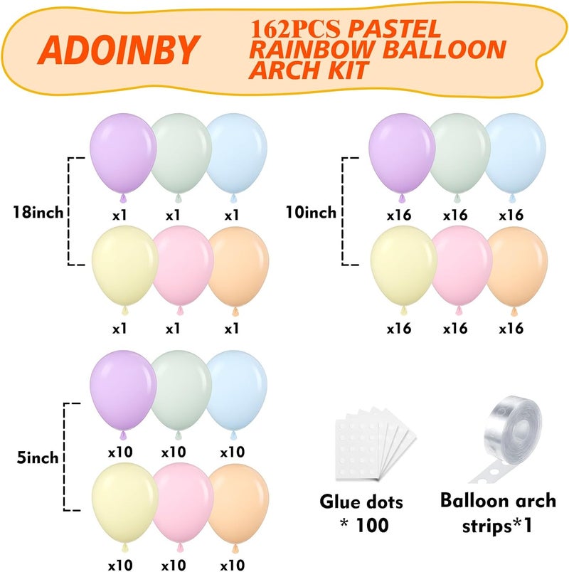ADOINBY Pastel Balloons Garland Kit - 102PCS for Birthday Decorations - Image 2