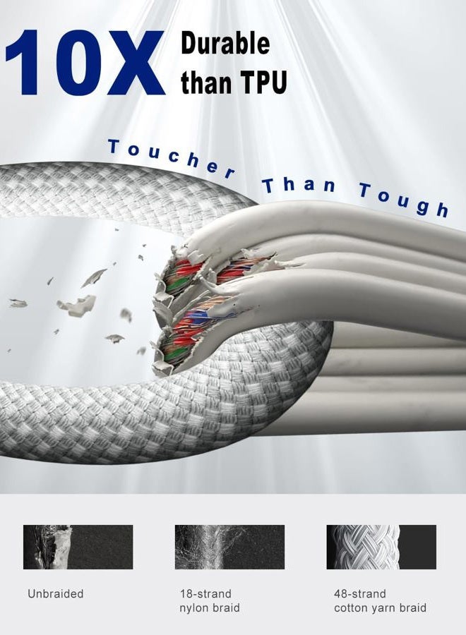 esbeecables iPhone 17 16 Charger Fast Charging, MFi Certified 20W USB C Charger Block with 6FT Woven USB-C to C Cable for iPhone 17/17 Pro Max/17 Air/16/16 Pro Max/15/15 Pro Max/iPad Air/iPad mini/AirPods Pro - Image 3