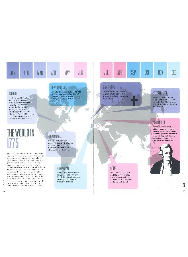 Biographic Austen  - Image 5