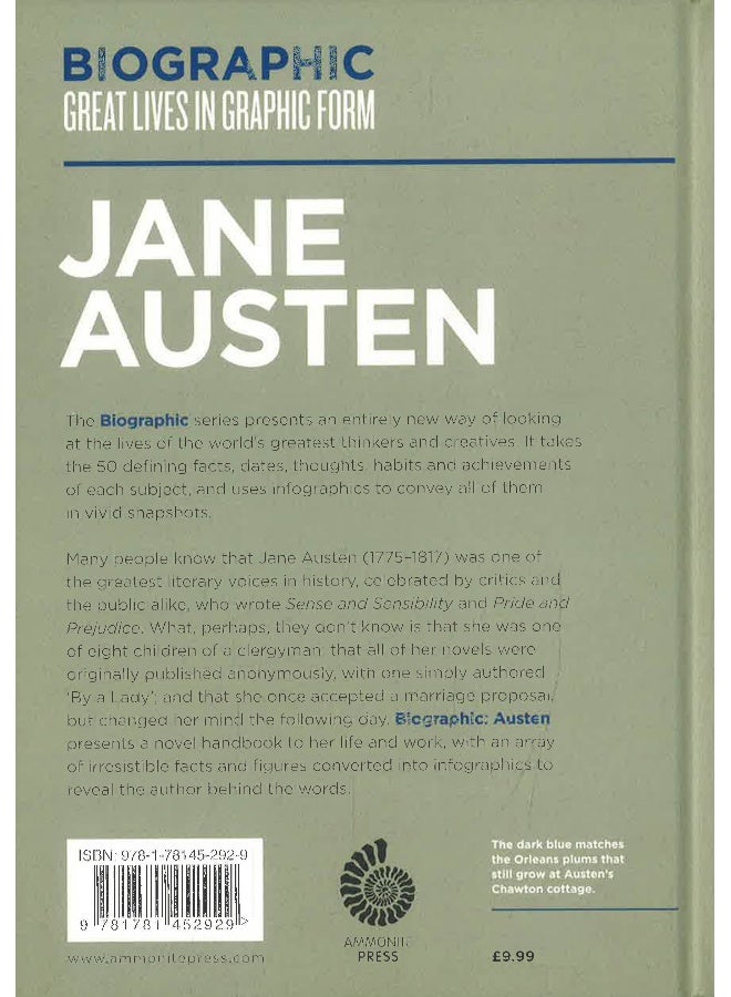 Biographic Austen  - Image 2