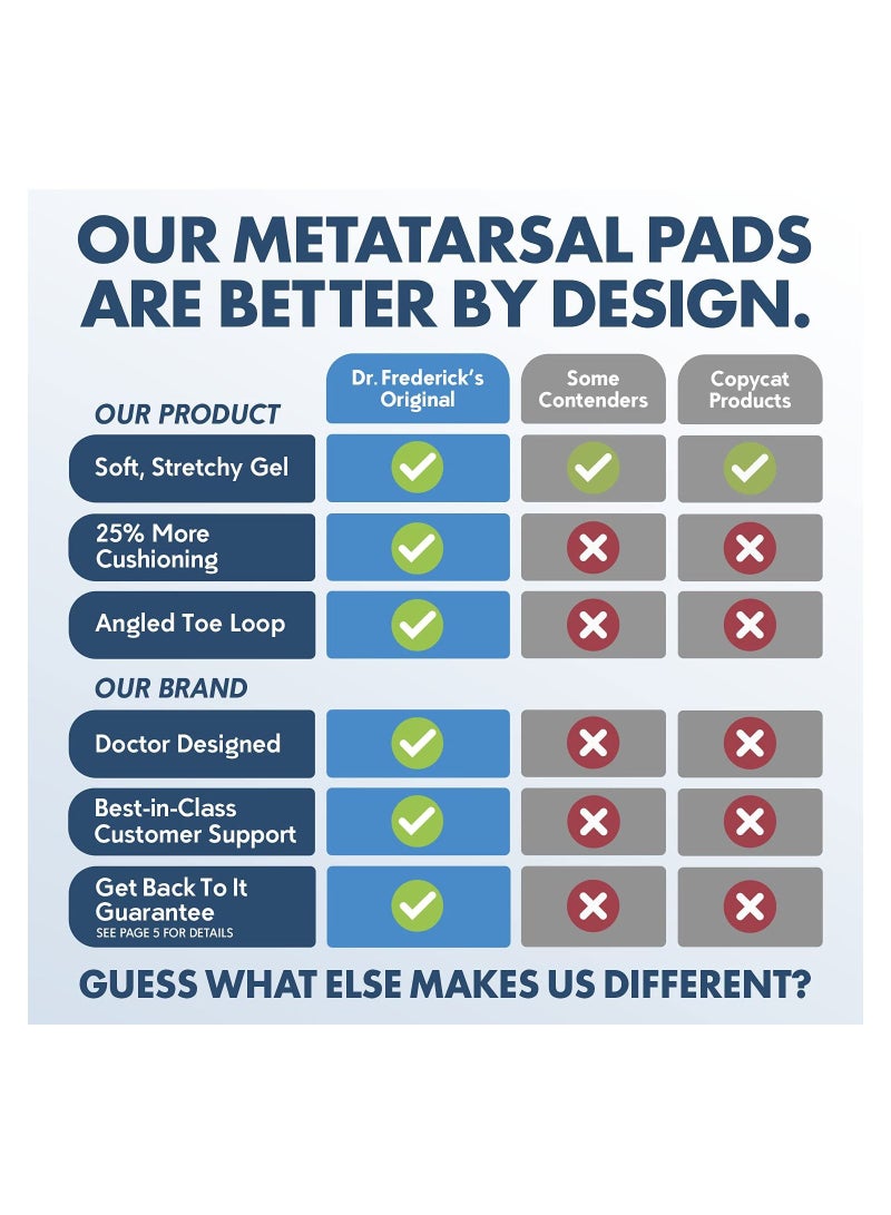 KASTWAVE Metatarsal Pads Plus, Forefoot Foot Protector 25% More Cushioning - 4 Pieces - Foot Pads for Women & Men  - Image 3