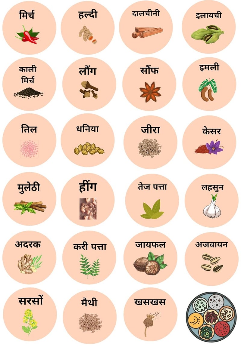 CHAMGRAFIX 24 Indian Masala Name Jar/Container Stickers (Hindi) - Waterproof, Self-Adhesive Spice Labels for Kitchen Organization - Mirch to Kesar - Image 1