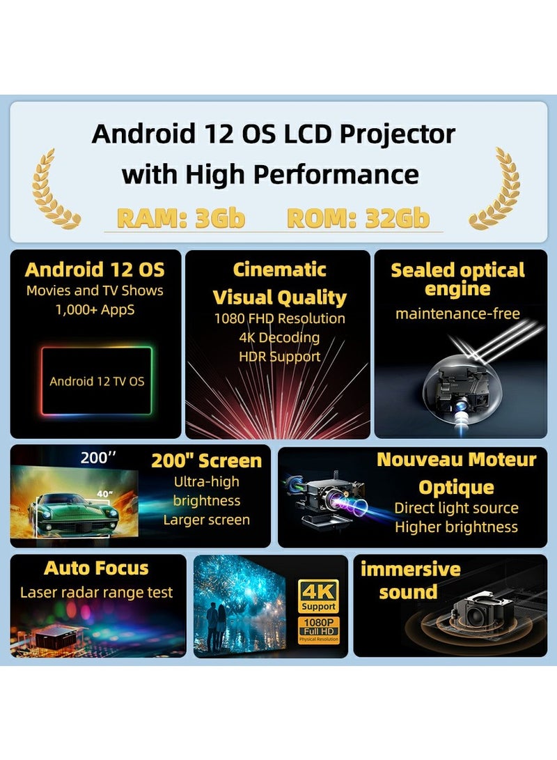 أون AUN U002 LED Full HD 1080P 4K جهاز عرض Android 12 التركيز التلقائي المنزلي ثلاثي الأبعاد سينما تلفزيون ذكي - Image 3