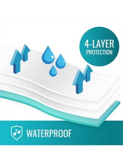 DMI Waterproof Sheet to be Used as a Bed Pad, Bed Liner, Mattress Protector, Pee Pad, Furniture Cover or Seat Protector with Quilted Slide Sheet and 4 Layers of Protection, Without Straps, 28 x 36  - Image 3