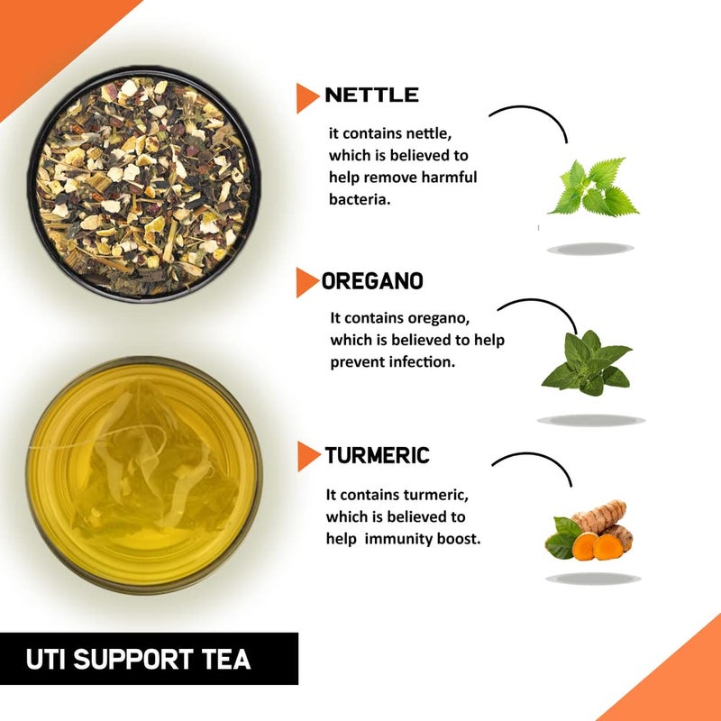 TEACURRY UTI Support Tea (2 Months Pack, 60 Tea Bags) - Helps with Urinary Tract Infections, Immunity - Image 4