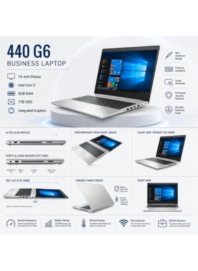 لابتوب 14 بوصة بمعالج Core i7، ذاكرة 8 جيجابايت، هارد 1 تيرابايت، كارت رسومات مدمج، مع ماوس لاسلكي وحقيبة لابتوب واستاند للعمل والدراسة - Image 4
