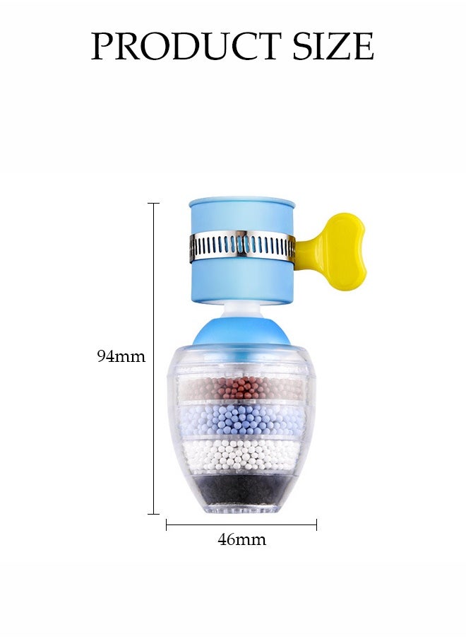 3 Pcs Faucet Water Filter，6 Layer Cartridge Activated Carbon Filters,360 Rotating Water-Saving Nozzle Filter Faucet for Kitchen BathroomDetachable For Cleaning And Reuse，Suitable for Circular Faucets with A Diameter of 15mm-23mm