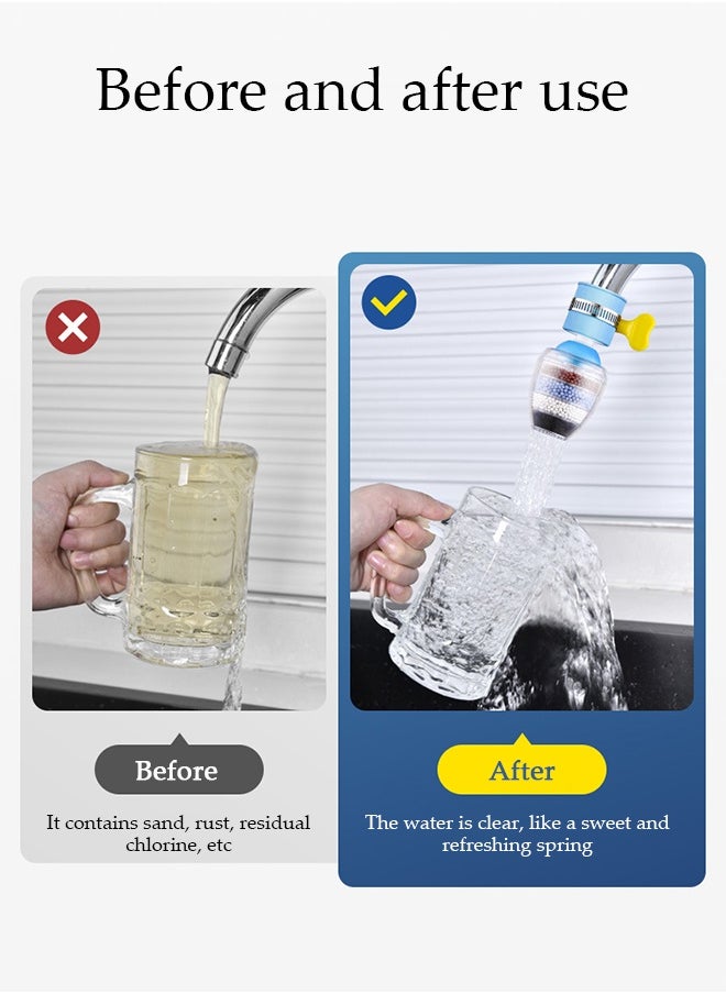 3 Pcs Faucet Water Filter，6 Layer Cartridge Activated Carbon Filters,360 Rotating Water-Saving Nozzle Filter Faucet for Kitchen BathroomDetachable For Cleaning And Reuse，Suitable for Circular Faucets with A Diameter of 15mm-23mm