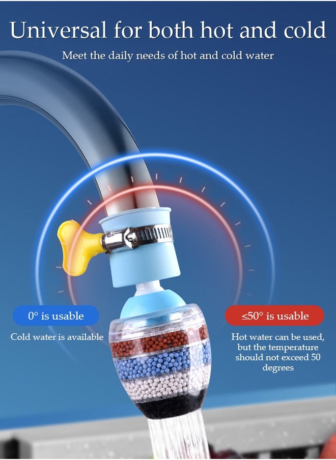 3 Pcs Faucet Water Filter，6 Layer Cartridge Activated Carbon Filters,360 Rotating Water-Saving Nozzle Filter Faucet for Kitchen BathroomDetachable For Cleaning And Reuse，Suitable for Circular Faucets with A Diameter of 15mm-23mm