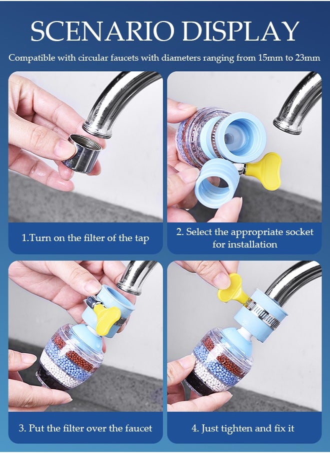 3 Pcs Faucet Water Filter，6 Layer Cartridge Activated Carbon Filters,360 Rotating Water-Saving Nozzle Filter Faucet for Kitchen BathroomDetachable For Cleaning And Reuse，Suitable for Circular Faucets with A Diameter of 15mm-23mm