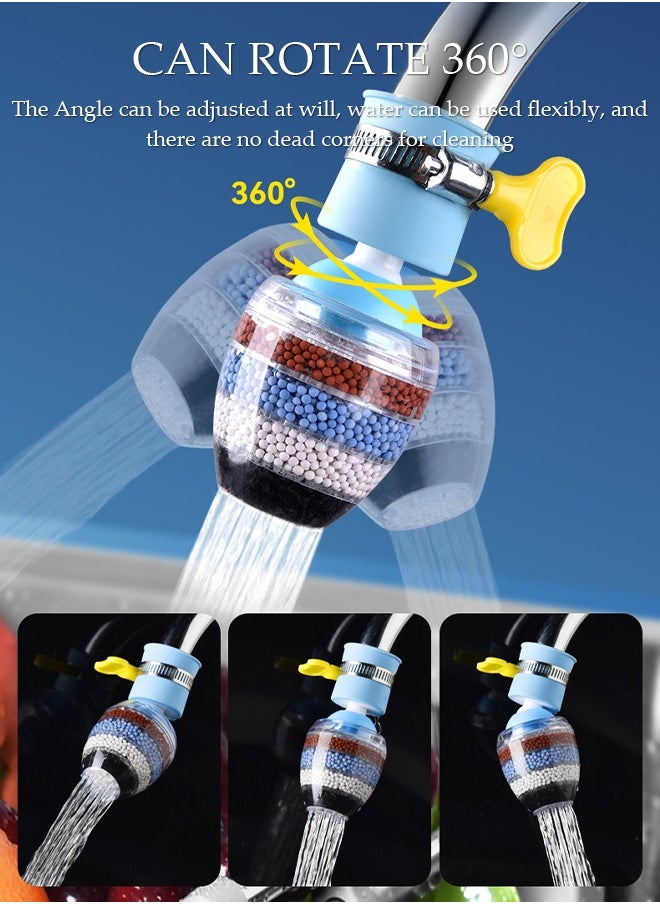 3 Pcs Faucet Water Filter，6 Layer Cartridge Activated Carbon Filters,360 Rotating Water-Saving Nozzle Filter Faucet for Kitchen BathroomDetachable For Cleaning And Reuse，Suitable for Circular Faucets with A Diameter of 15mm-23mm