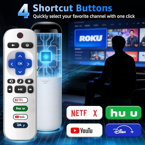 Wevove (Pack of 3) Replacement Remote Only for Roku TV with Soft Silicone Protective Cover (Glow in The Dark), Universal Remote for TCL/Onn/Hisense/Sharp/Element/Philips Roku Smart TV (Elegant White) - Image 4