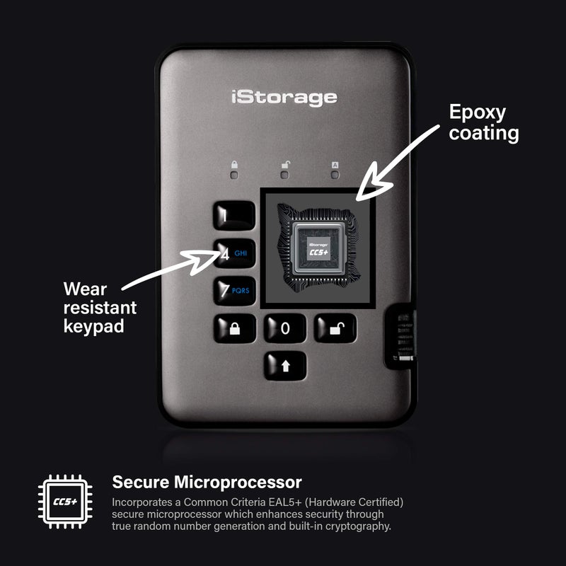 iStorage diskAshur PRO2 HDD سعة 5TB | قرص صلب محمول آمن | معتمد من FIPS المستوى 3 | محمي بكلمة مرور | مقاوم للغبار والماء | تشفير الأجهزة - Image 3