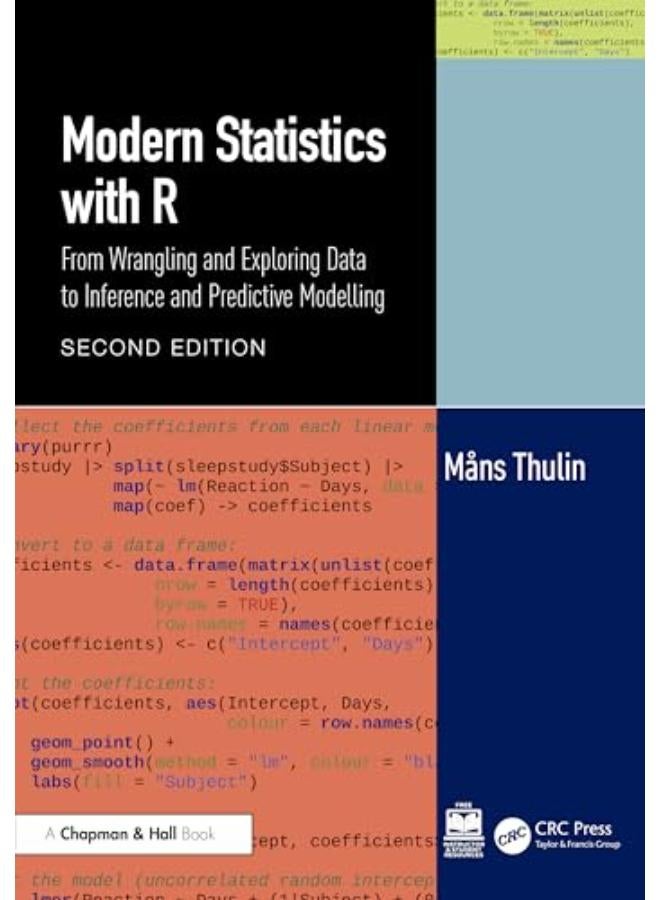 Modern Statistics with R