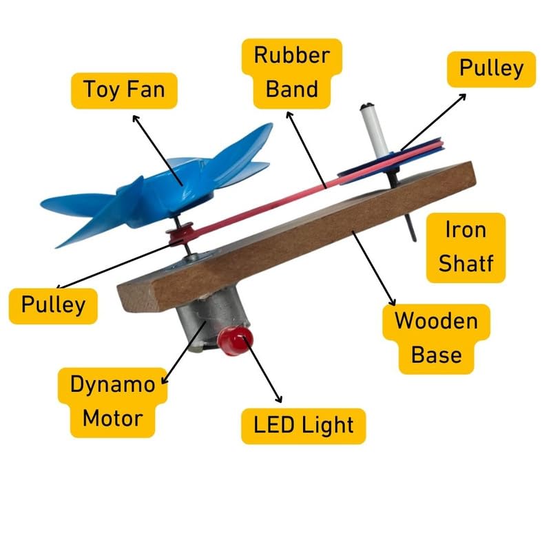 ESPtronics Physics Experiment STEM Toys Readymade DC Wind Mill Generator Motor Science Project Working Model Kit for School Kids - Image 2