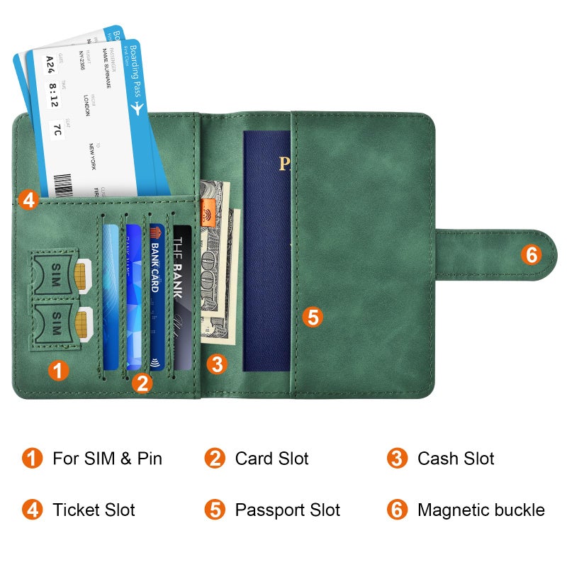 Eoehro Passport Holder for Travel Essentials, Passport Wallet Cover Case for Travel Must Haves Accessories,Passport Book Holders for Women and Men(dark green) - Image 3