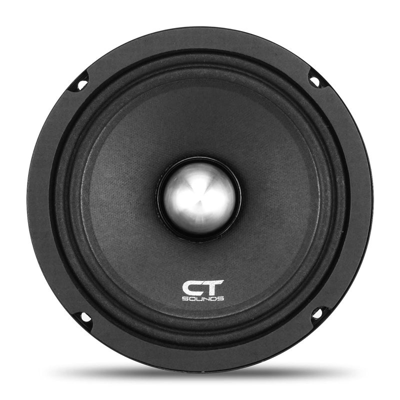 CT Sounds MESO65-4 6.5â€ Pro Audio Midrange Loudspeaker, 250 Watts RMS, Each - Image 2