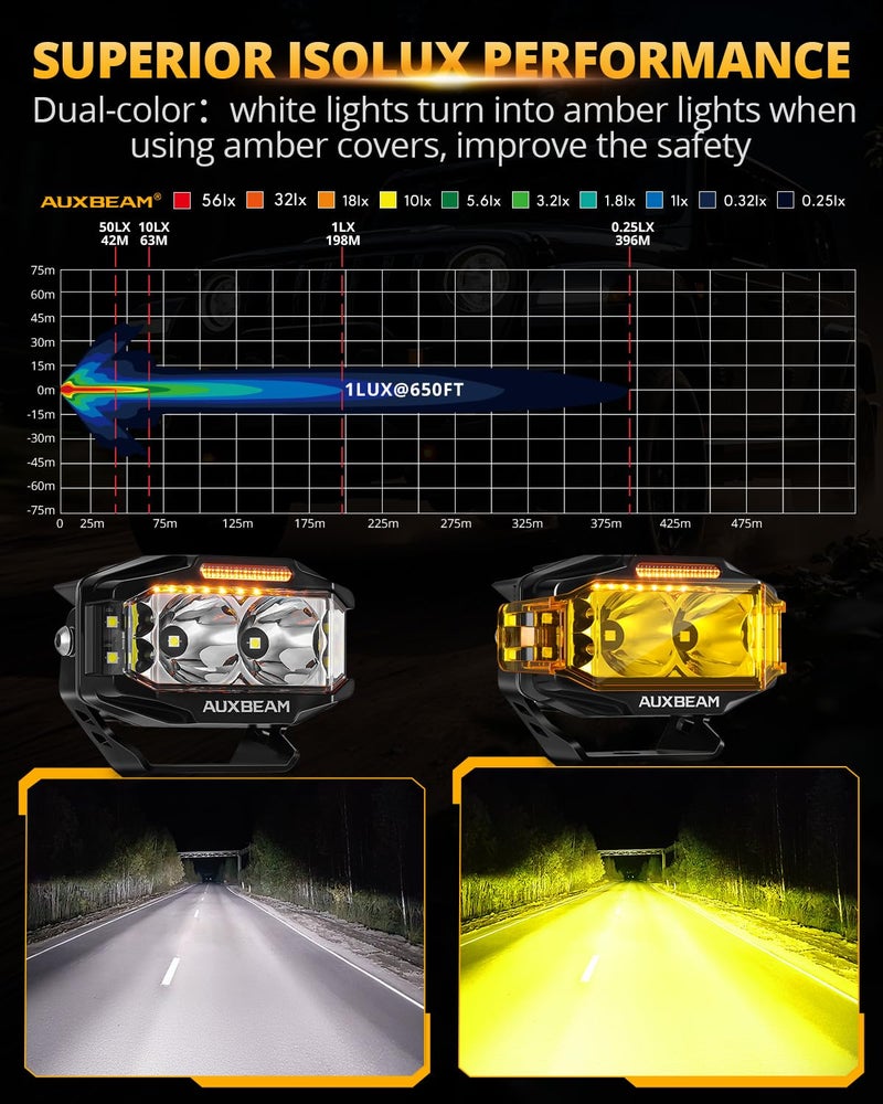 Auxbeam بود LED من سلسلة Auxbeam V-MAX، أضواء LED جانبية بزاوية 270° مع إضاءة نهارية باللون الكهرماني، ضوء إضافي بحجم 4 بوصات للشاحنات و ATV و جيب و فورد - Image 4