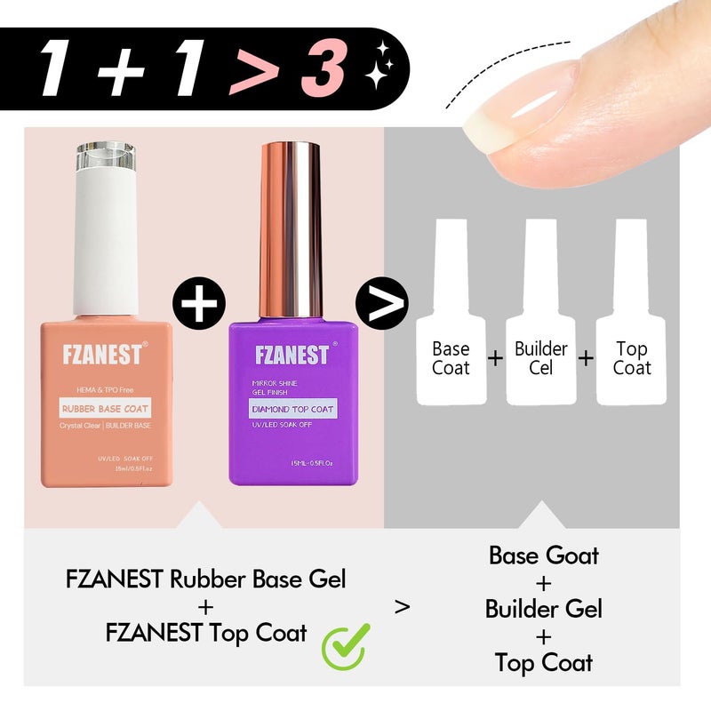 FZANEST Tpo and Hema-Free Rubber Builder Gel Base Coat and Diamond Top Coat Gel Nail Polish Set Long Lasting Ultra Shine Top and Base for Nail Strengthener Extension Protection Repair Building Aprex - Image 2