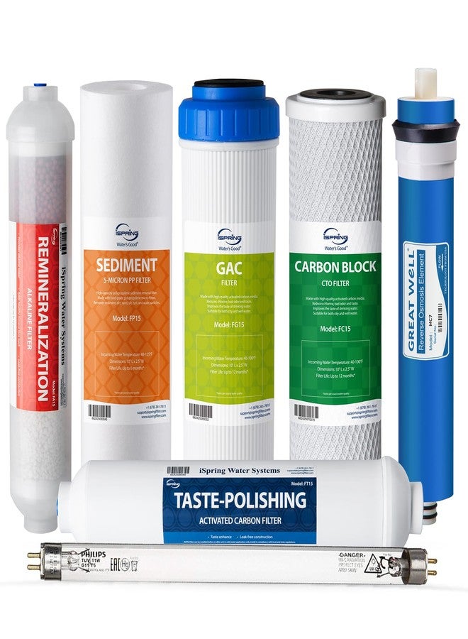 آي سبرينج مجموعة خراطيش فلتر المياه البديلة iSpring F7KU75 المعتمدة من NSF والمخصصة لأحواض الغسيل، لأنظمة ترشيح المياه بنظام التناضح العكسي الغشائي RO ذي السبع مراحل، بسعة 75 جالونًا في اليوم، مع فلتر معدني قلوي ومصباح الأشعة فوق البنفسجية - Image 1