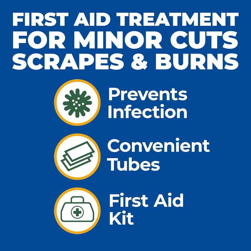 Globe Triple Antibiotic First Aid Ointment, 1 oz (2-Pack) First Aid Antibiotic Ointment, 24-Hour Infection Protection, Wound Care Treatment for Minor Scrapes, Burns and Cuts - Image 2