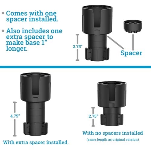 Swigzy Car Cup Holder Expander (Long Base) - Adjustable Expandable Insert Extender, Automotive Adapter Holds Hydro-Flask, Yeti, Nalgene, Large (32 40 oz) Water Bottles, Big Drinks - Universal - Image 3
