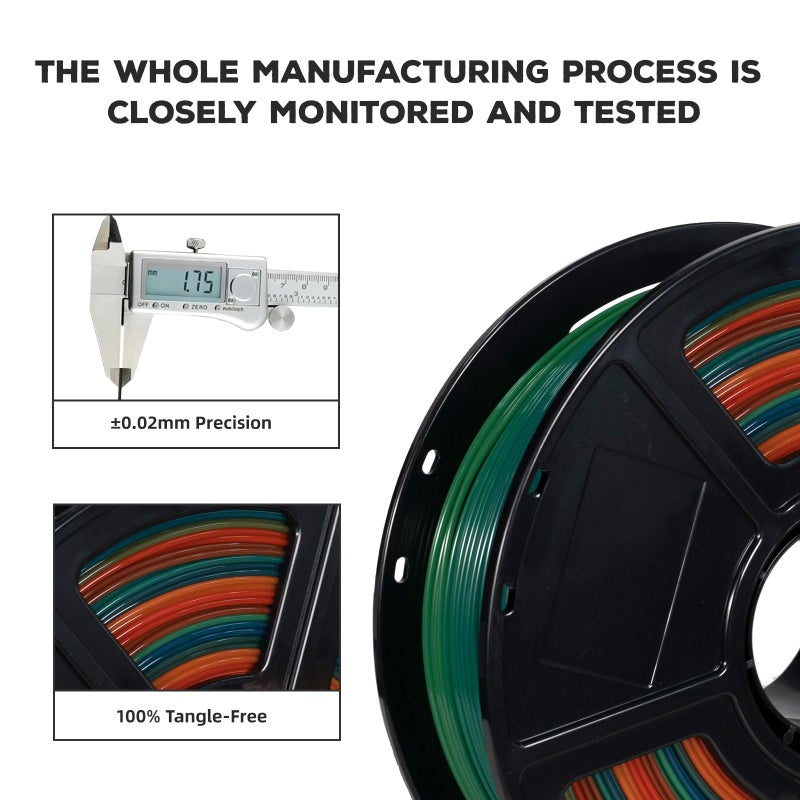 FLASHFORGE PLA Filament 1.75mm, 3D Printer Filament 1kg (2.2lbs) Spool, Dimensional Accuracy +/- 0.02mm, 3D Printing Filament Easy to Use and Fits for Most FDM 3D Printers (Rainbow) - Image 3