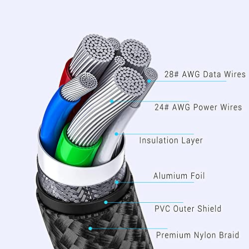 SUMPK USB C to USB C Fast Charging Cable 60W,[3-Pack 8 inch] USB 2.0 Type C Charger Cord Compatible with Samsung Galaxy S21/S21+/S20+ Ultra Note 20, Pixel 4/3 XL, MacBook Air iPad Pro - Image 5