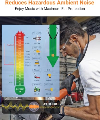 HomeSpot Noise Reduction Wireless Neckband Headphones with Qualcomm aptX HD 27dB NRR CVC Noise Cancelling Mic Controls 20H Playtime for Work Safety OSHA Compliant Gray Wire Yellow Earbuds - Image 3