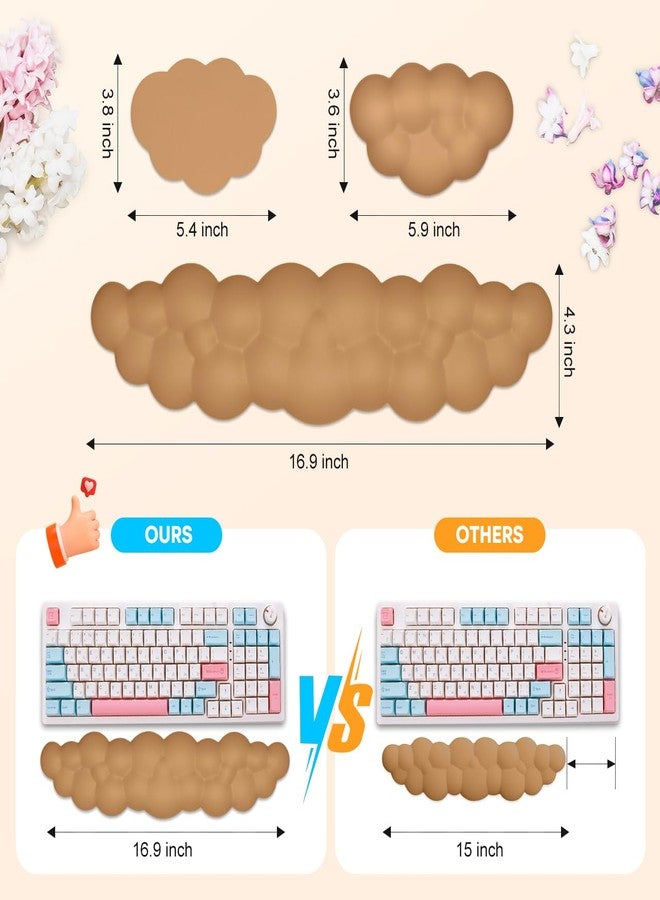 JIKIOU Upgrade Leather Cloud Keyboard Wrist Rest, Cloud Wrist Rest with Non-Slip PU Base, Comfortable Memory Foam Wrist Rest for Computer Laptop Mac Gaming Office and Pain Relief Wish Gift - Image 2