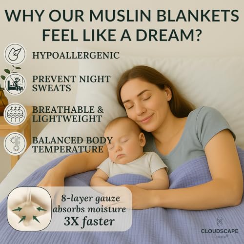 CloudScape Linen Cloud Scape Linen 8-Layer Muslin Blanket Queen Size - 100% Cotton, Soft and Breathable, Oversized Winter Blanket, Fits up to Full Size Bed, 92x92, Lavender Blue - Image 4