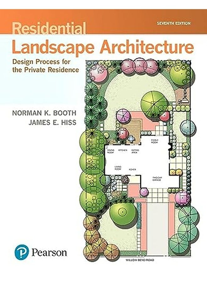 Residential Landscape Architecture Design Process For The Private Residence - pzsku/ZDB56760C62AB3676443BZ/45/_/1722520211/47284497-da20-48cd-b23f-6c64d3011ae4