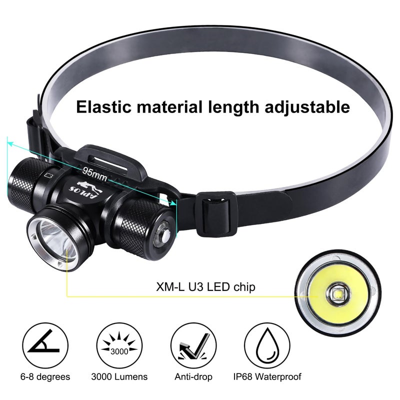 APLOS HP900 Diving Headlamp Rechargeable - 3000 Lumen Super Bright Scuba Dive Flashlight, Swimming Headlight IP68 Waterproof Professional Underwater Headlight 5 Modes for Snorkeling Caving - Image 2