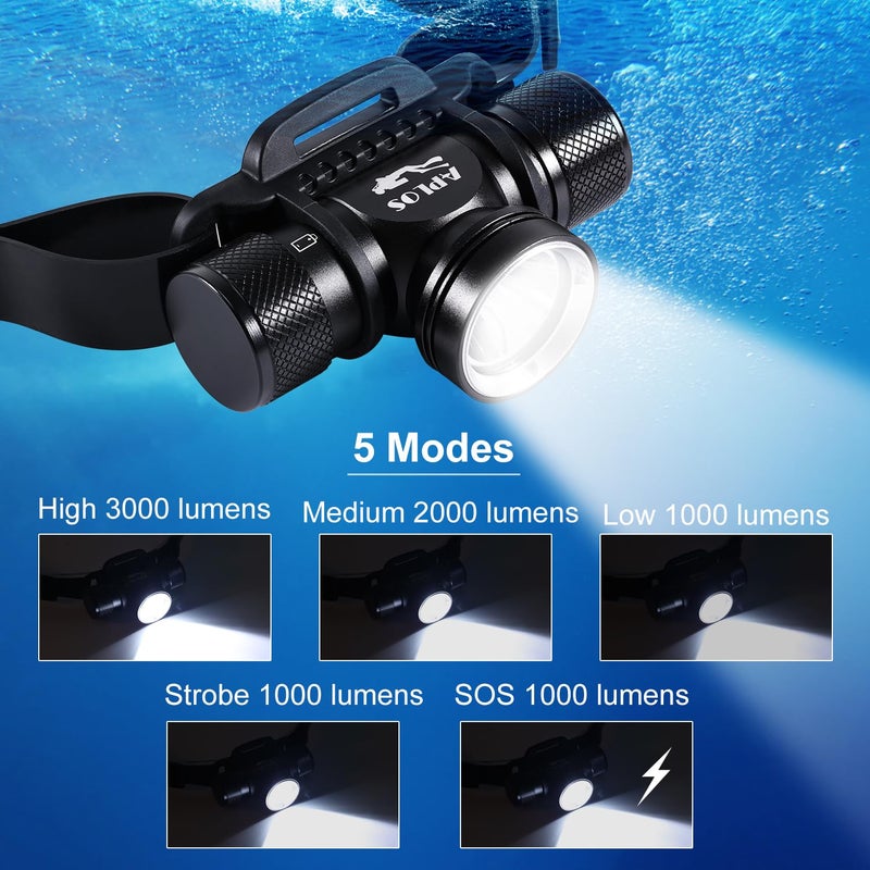 APLOS HP900 Diving Headlamp Rechargeable - 3000 Lumen Super Bright Scuba Dive Flashlight, Swimming Headlight IP68 Waterproof Professional Underwater Headlight 5 Modes for Snorkeling Caving - Image 3