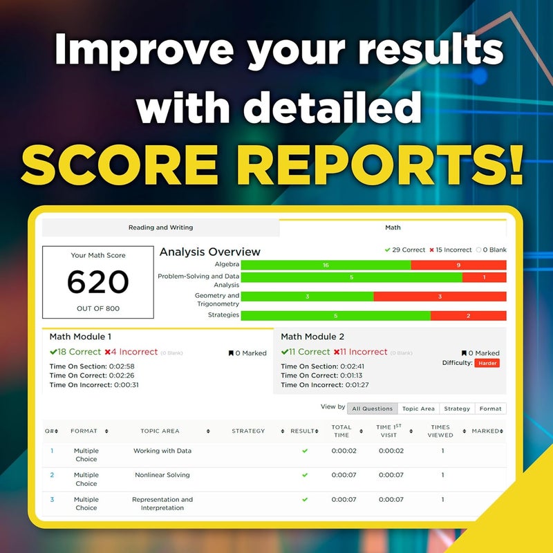 Princeton Review Digital SAT Premium Prep, 2026: 6 Full-Length Practice Tests (3 in Book + 3 Adaptive Tests Online) + Online Flashcards + Review & Tools (2026) - Image 5