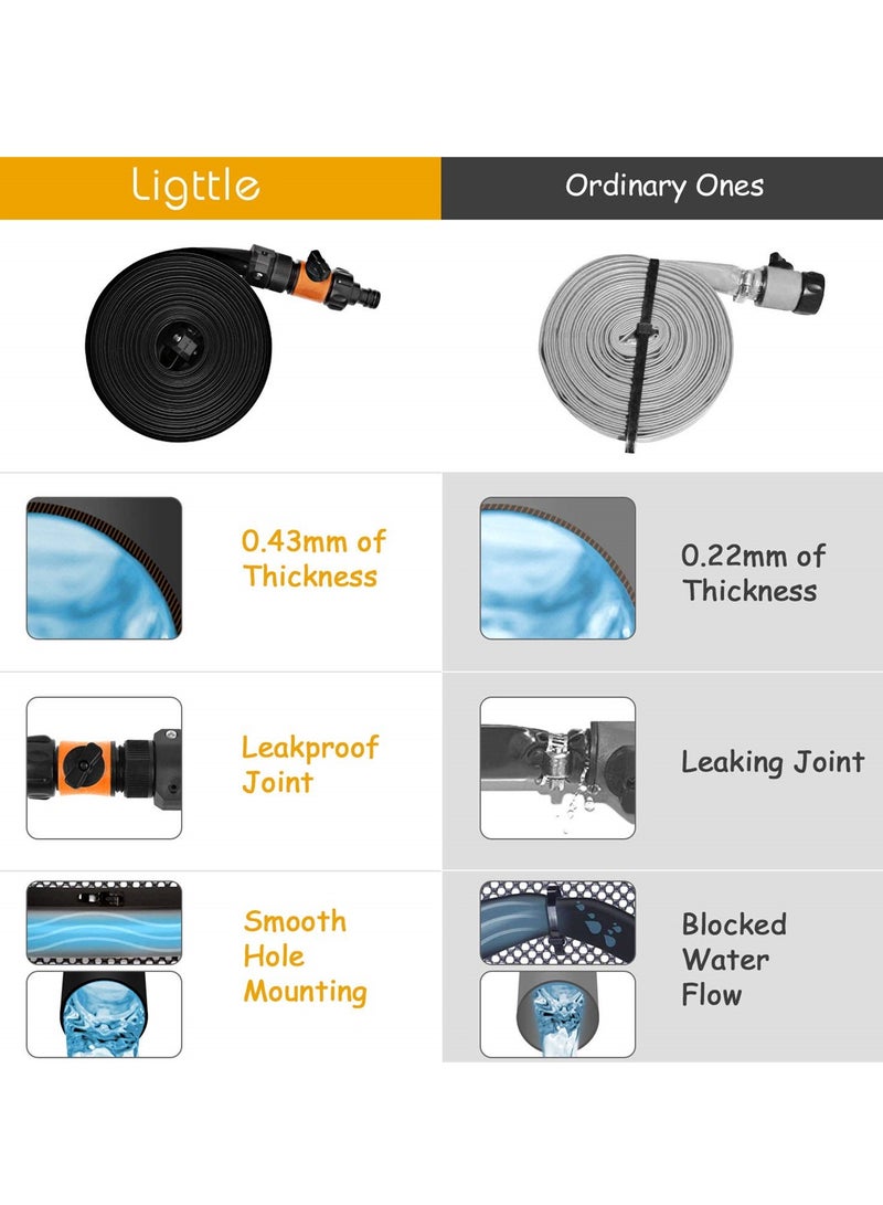 Barakah Trampoline Sprinkler for Kids, Outdoor Backyard Water Park Fun, Summer Water Sprinkler Toys for Boys and Girls, 15M/49.2FT Long for Ultimate Splash Adventures - Image 2