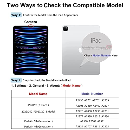 SPARIN 3 Pack Screen Protector for iPad Air 5th 4th Generation 10.9 inch (Air 5/4) 2022/2020, iPad Pro 11 inch (2022/2021/2020/2018), Tempered Glass, Case Friendly, Anti-Scratch - Image 2