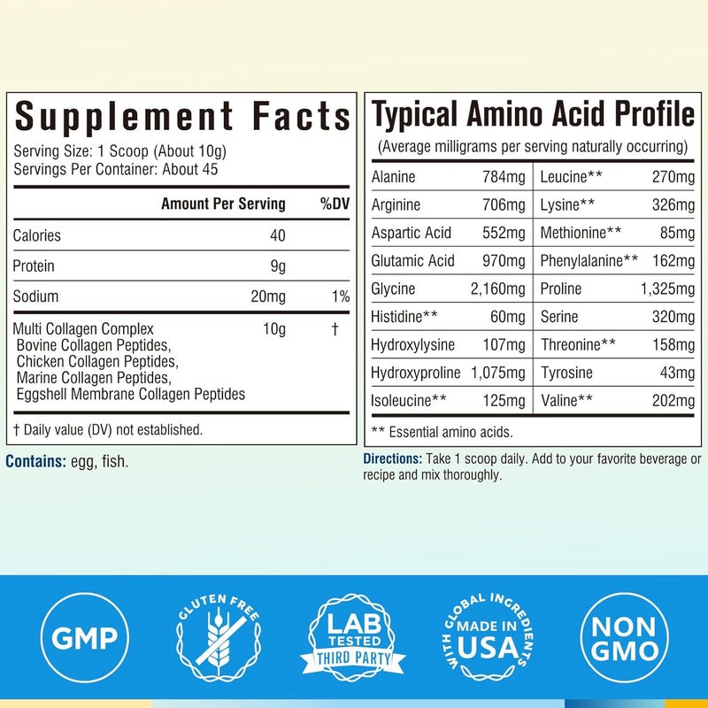 Terranics Multi Collagen Peptides Powder Type I II III V X Hydrolyzed Collagen for WomenMen Collagen Supplements for Skin Nail Hair Fast Dissolve Unflavored Colageno No Sugar Keto 16oz - Image 2