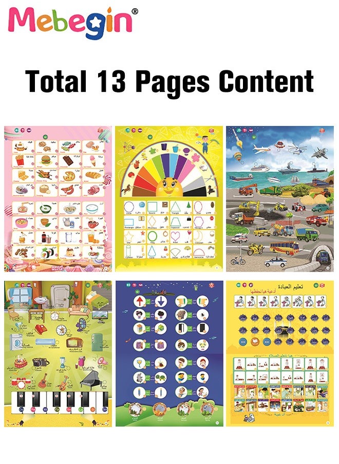 MEBEGIN - Baby Arabic Reading E-book,Arabic Children'S Books Arabic Books For Kids,Arabic Study Easy Arabic Books,Arabic Stories For Beginners Basic Arabic Language - Image 1