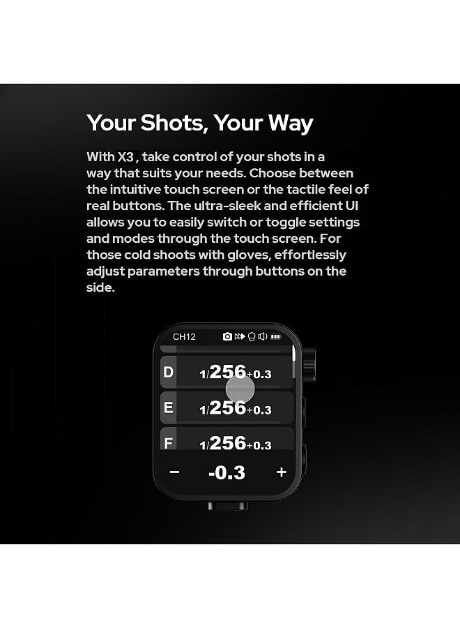 X3C 2.4G Wireless Flash Trigger Transmitter TTL Autoflash with Large OLED Touchscreen Multiple Flash Modes with USB Port 32 Channels 16 Groups Compatible with Canon Cameras